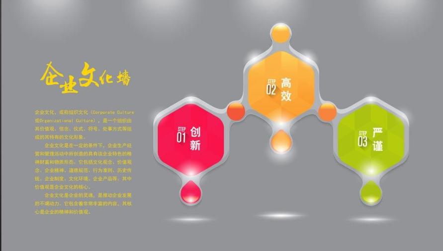 创意几何数字企业文化墙背景设计