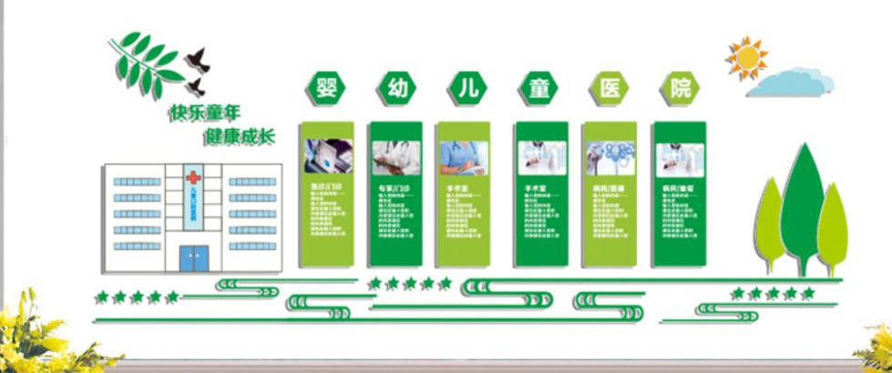 儿童医院儿科卡通异型微立体文化墙展板设计