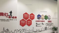 亚克力板雕刻立体文化墙