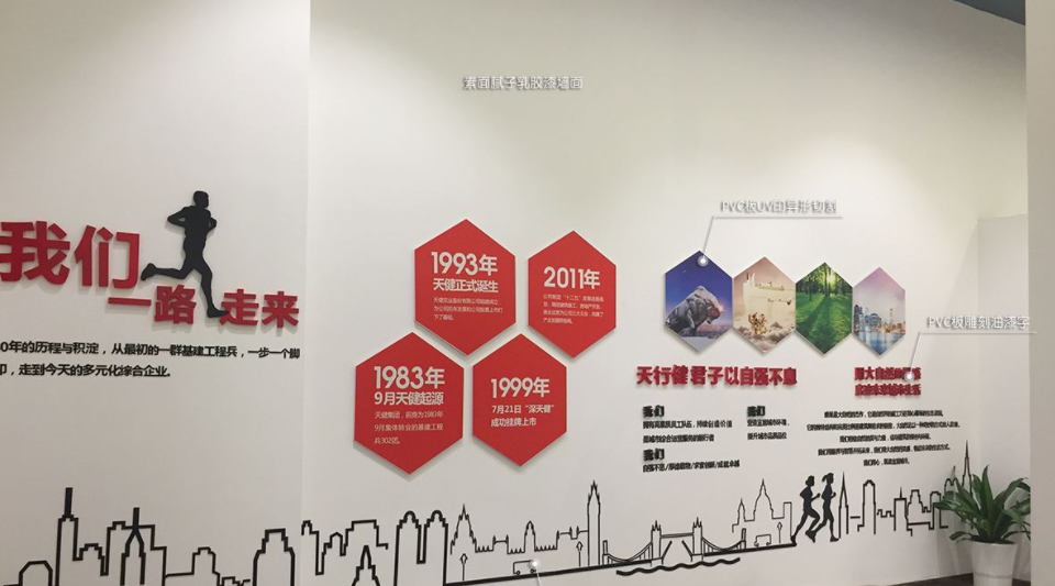 亚克力板雕刻立体文化墙