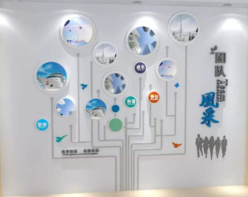 奋斗公司励志墙贴企业文化墙布置办公室员工风采照片墙