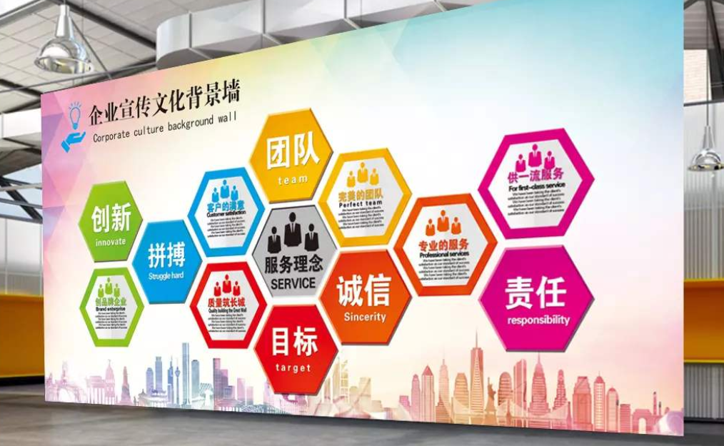 创意员工风采照片墙企业文化墙设计图片
