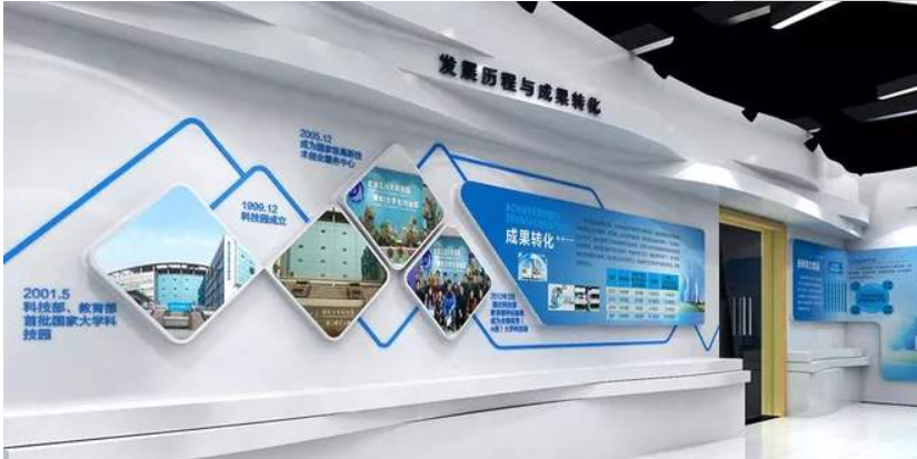 企业荣誉墙展厅设计公司文化墙创意效果图