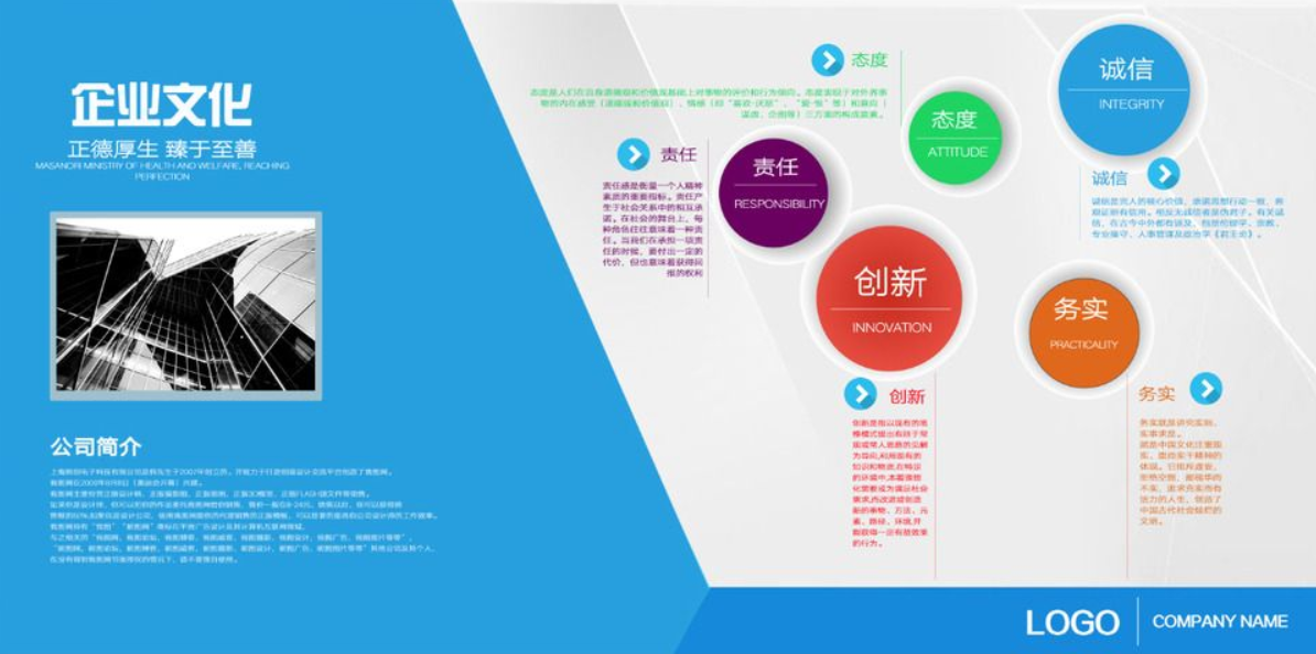 企业文化墙创意设计公司走廊布置3d效果图