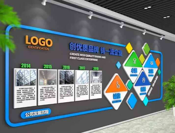 创新立体企业文化墙制作效果图