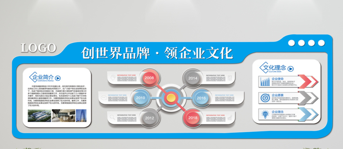 大气立体蓝色科技企业文化墙形象墙