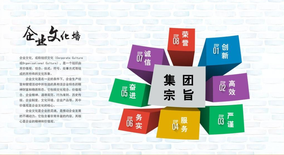 各具特色的企业文化墙设计装修效果图