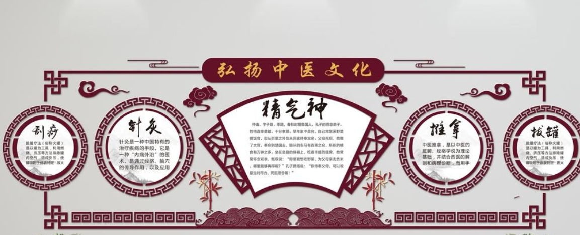 大气中国风微立体精气神中医文化墙