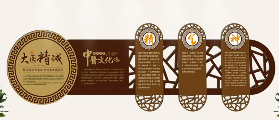 古典中国风异形微立体中医院文化墙展