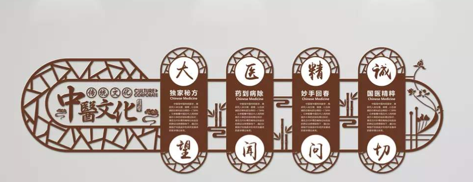 大气精美立体中国风中医文化墙