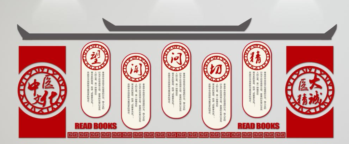 中国风中医文化墙图片