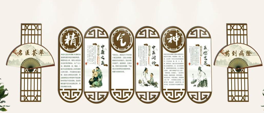 中国风微立体精气神中医文化墙