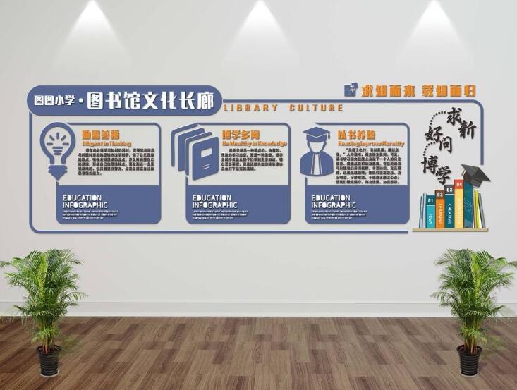 图书馆国学文化文化墙制作效果图