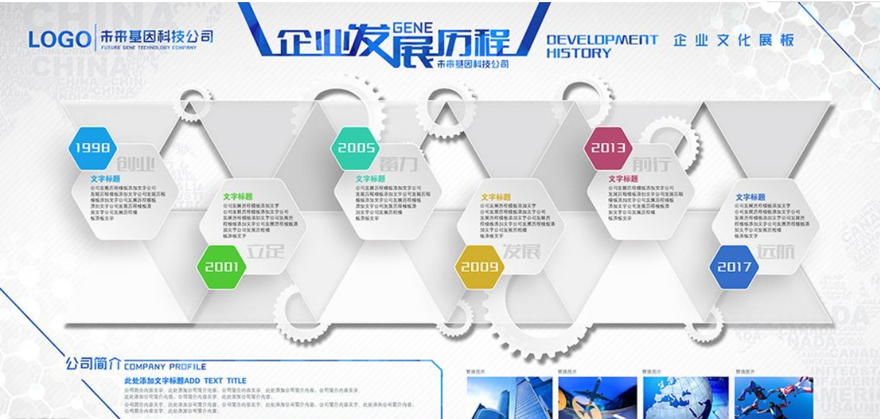 企业历程展示墙文化墙图片
