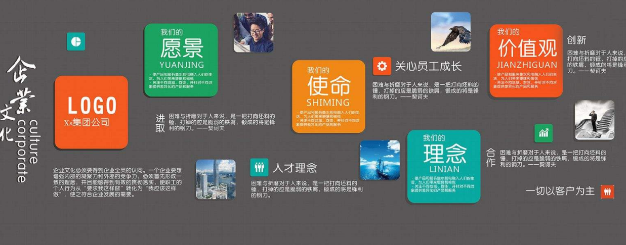 公司企业文化墙设计办公室展示墙形象墙