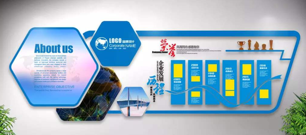 企业文化墙发展历程时间轴展板