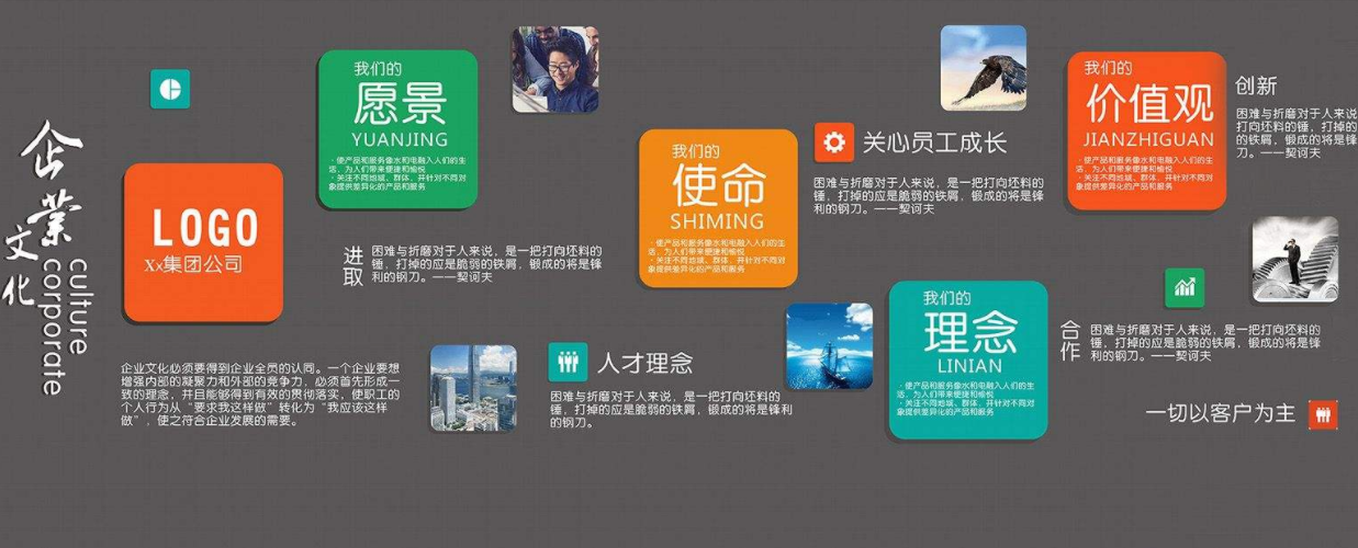 中式企业发展历程文化墙