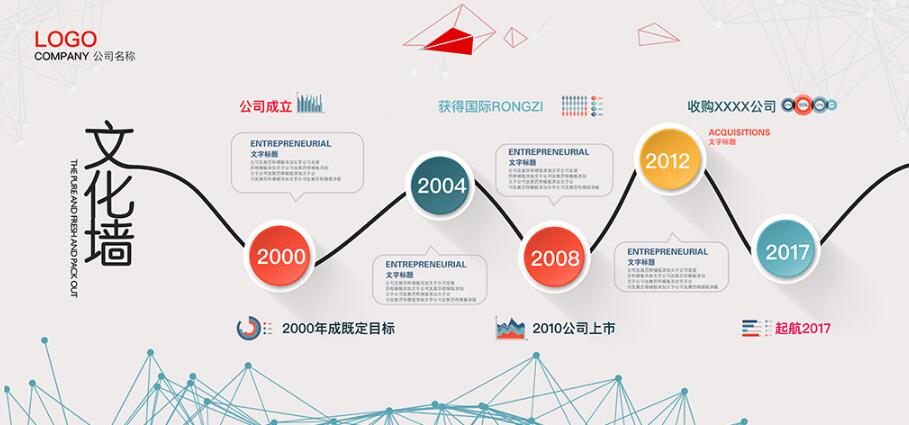 企业展板文化墙制作效果图