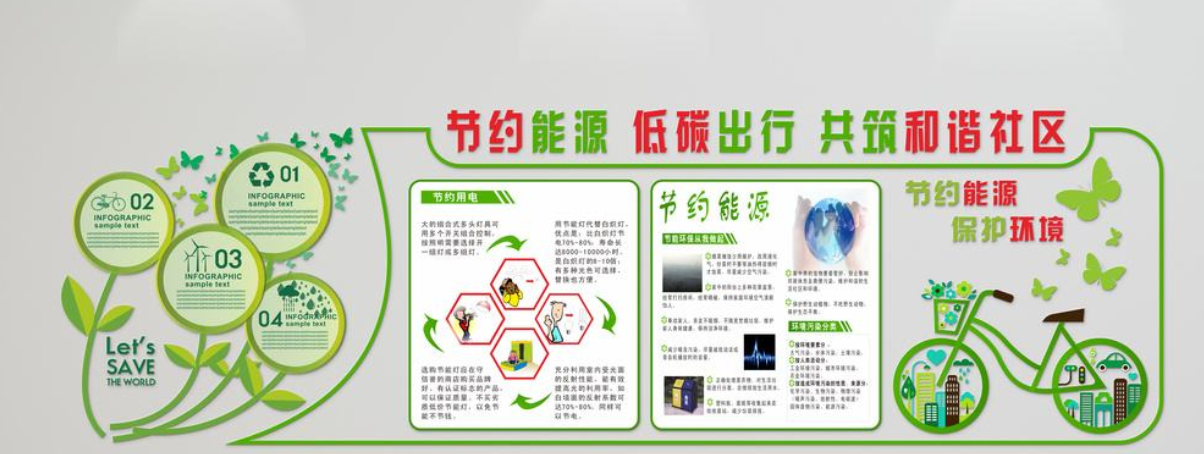 绿色立体通用环保企业文化墙