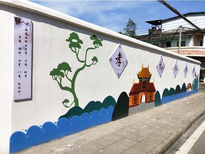 社区建设文化墙制作效果图