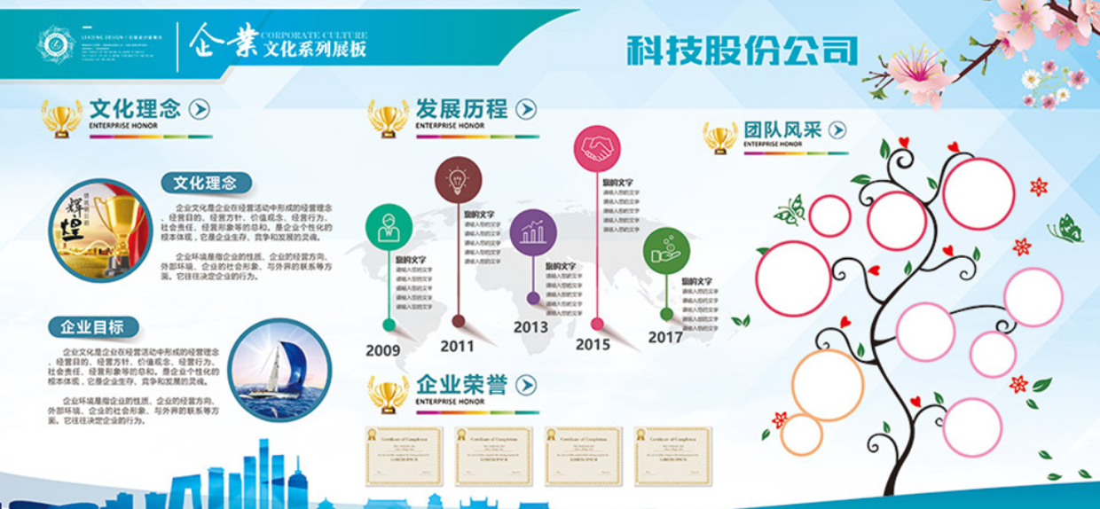 房地产企业文化墙设计图