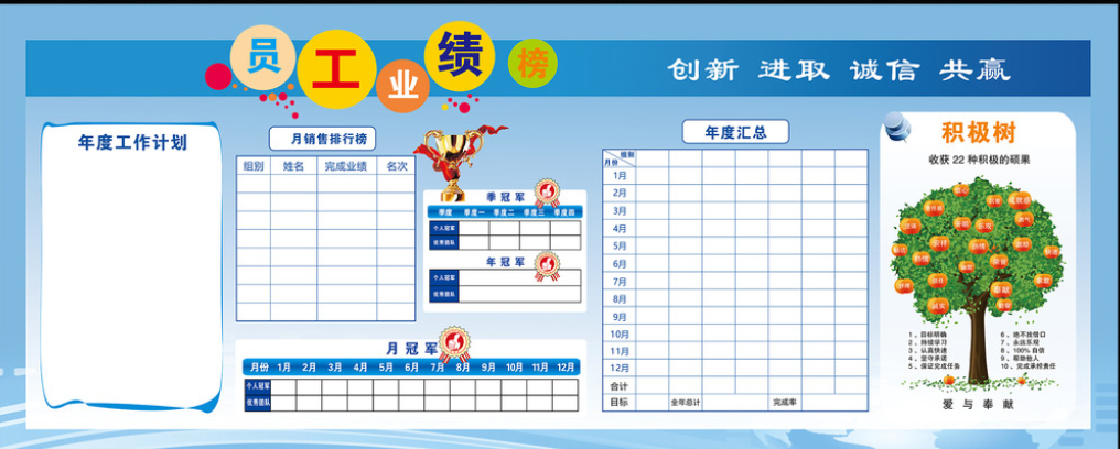 房地产企业文化墙展板设计图