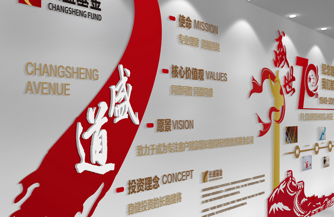 基金管理公司文化墙效果图2