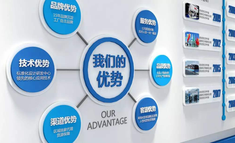企业文化墙