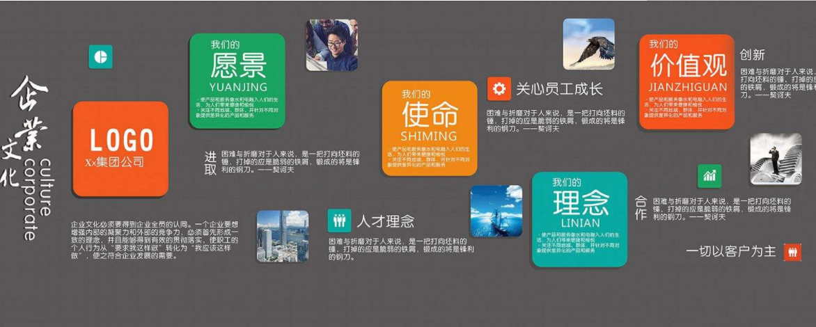 企业文化墙设计