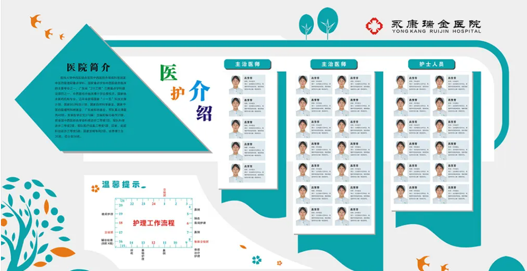  医院医护人员简介文化墙图片