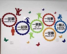 物业园区文化墙
